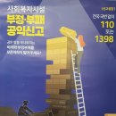 사회복지시설 공익신고제도 포스터 및 안내문 게시 이미지