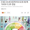 [1보] 수도권 4단계·비수도권 3단계 거리두기 2주 연장 이미지