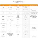 (유)정우실업 이미지