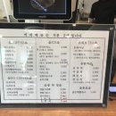 카페글라스하우스(cafe glashaus) 네이버블로그