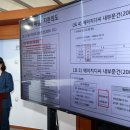 임대차 뒤에 숨은 360억... HDC 내부지원 ‘17년’ 이미지