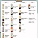 크로플덕 신길점 이미지