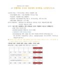 민쌤국어학원