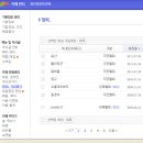 카페고견