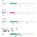 양진헬스