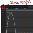 세움비즈 | [마케팅 부트캠프/디지털 마케터 취업 준비] 도와세움 디마에 88기_9주차(3) 힘든 하루ㅜ