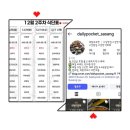 새벽로 | 부산 사상맛집 데일리포켓 사상 한식뷔페 점심식사후기