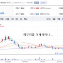 엘비엔지니어링