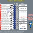 동해시-59 이미지