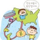 영진무역 티스토리