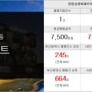 베스티움부동산공인중개사사무소 이미지