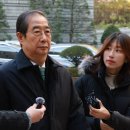 [속보]한덕수 재판에 나온 김용현 측 변호인 ‘법정 소란’으로 감치 대기 이미지