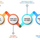 브이.헬스케어