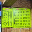 보경벌교참꼬막전문점 | 장안동 벌교 꼬막정식 <보경벌교참꼬막전문점> 메뉴, 주차, 방문후기