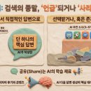 소비자가 AI와 대화하는 순간, 브랜드는 OO된다