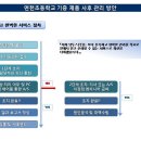 면천초등학교 이미지