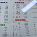 비응로 네이버블로그