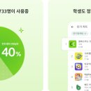 어썸영수학원 - 금정구 동부곡로6번길 38 | 어썸영수학원