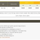 민들레펜션민박 이미지