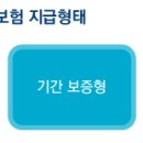 인슈어컨설팅