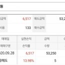 대원에너지 이미지