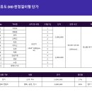 문화 비상-5호 이미지