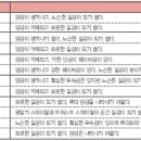 원리학원 이미지