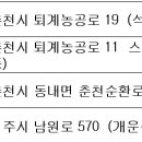 이투스투포세븐기숙학원 이미지