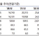효성나이스 이미지