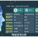 더테크