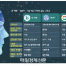 카톡에 ‘이것’ 나만 설치 안했나...스마트폰 뛰어넘는 ‘게임체인저’ 등장 아숙업 이미지