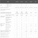 화정베스트보청기