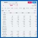 동전모터스 이미지