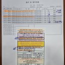 정다운 PC | 운전 면허(필기,학원등록,기능시험)