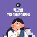 수다방학원 네이버블로그