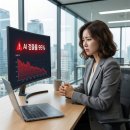 디지털전환시대,자신만의 브랜드가치를 높여라 | 검색 시장의 종말과 ‘포지션 제로’ 의 중요성. GEO시대의 개막