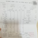 아마존여성의원 이미지