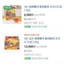 잘먹고잘살자 | 오사카 워홀 D+9~10 :: 잘 먹고 잘 살자