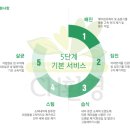 씨에이치케미칼 이미지