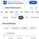GS25 산본주몽 네이버블로그