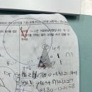대하유클리드학원