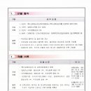 모산초병설유치원 이미지