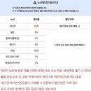 영할인마트 이미지