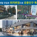 그린타운상가 네이버블로그