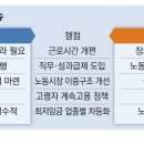 미진케미컬 이미지