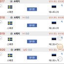 바이크타운