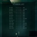 뮤지컬 인화 | 자첫자막 후기 | 홍익대 아트센터 소극장 시야