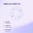 벽신장 이미지