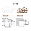 C0146 네이버블로그
