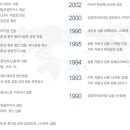 (주)에스제이켐 이미지